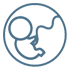 Endometriose - Sie Fertilitätsprobleme haben.